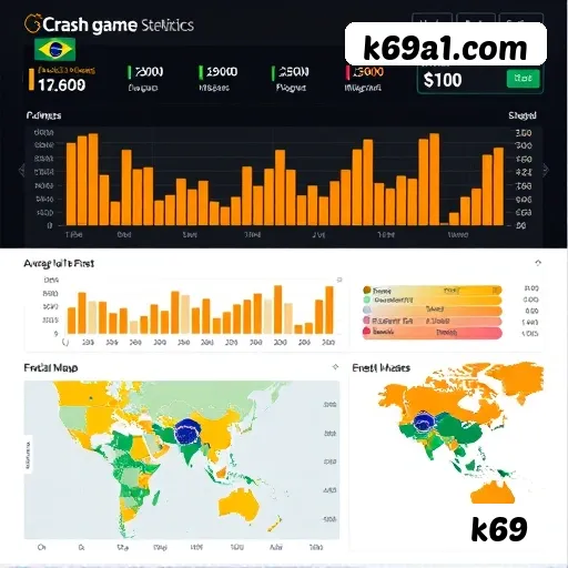 Conta k69 sincronizada site e app